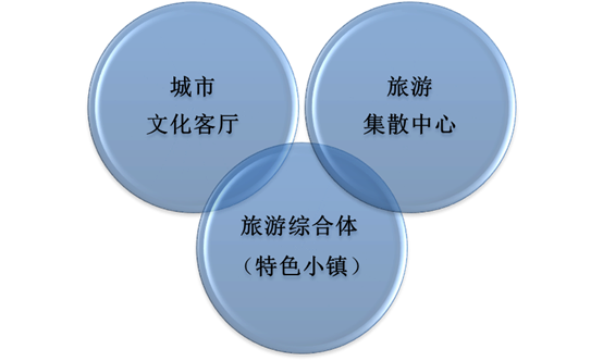 說(shuō)明: http://m.liuxingru.com.cn/uploadfiles/20170914162422524001.png